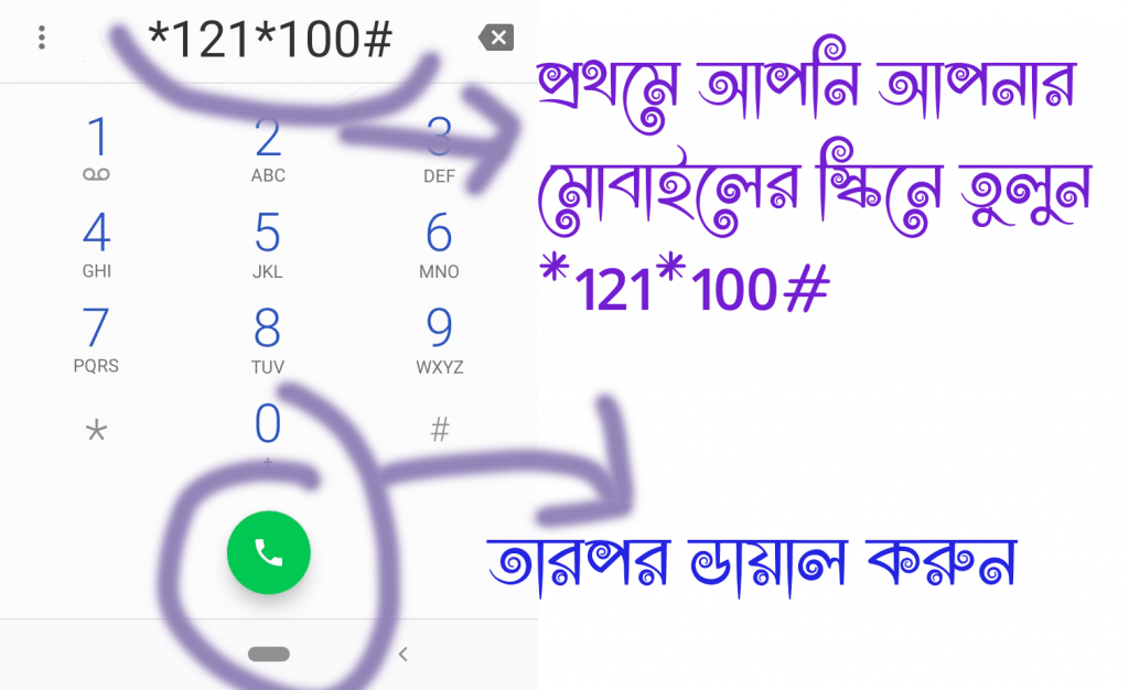 Banglalink minute Check Code